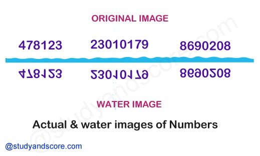 Figure based water image, number  based water image, alphabet based water image, alphanumeric water image, nonverbal reasoning